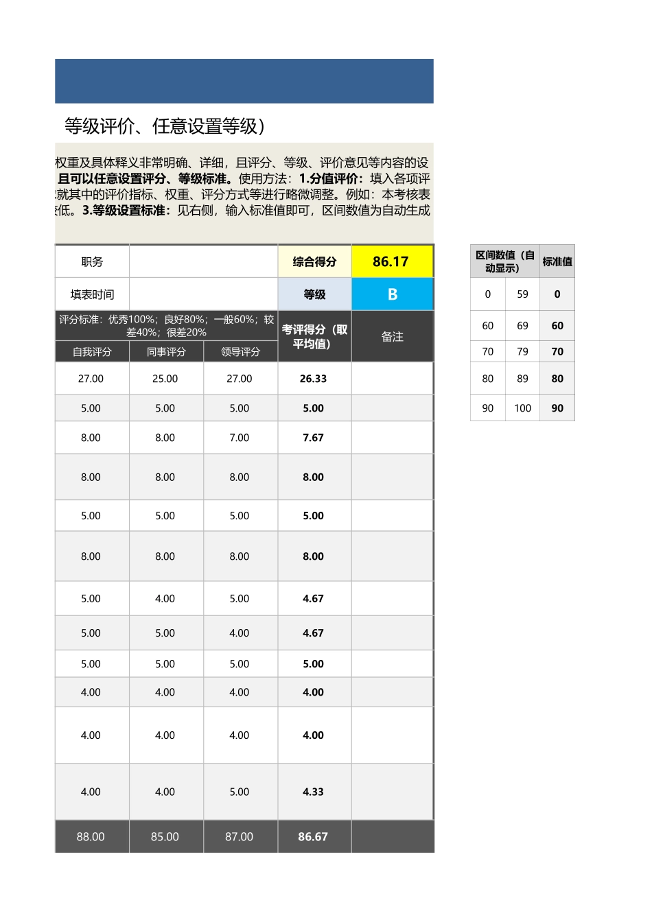 02-6-税务会计绩效考核表（自动计算、等级评价、任意设置） (2).xlsx_第3页