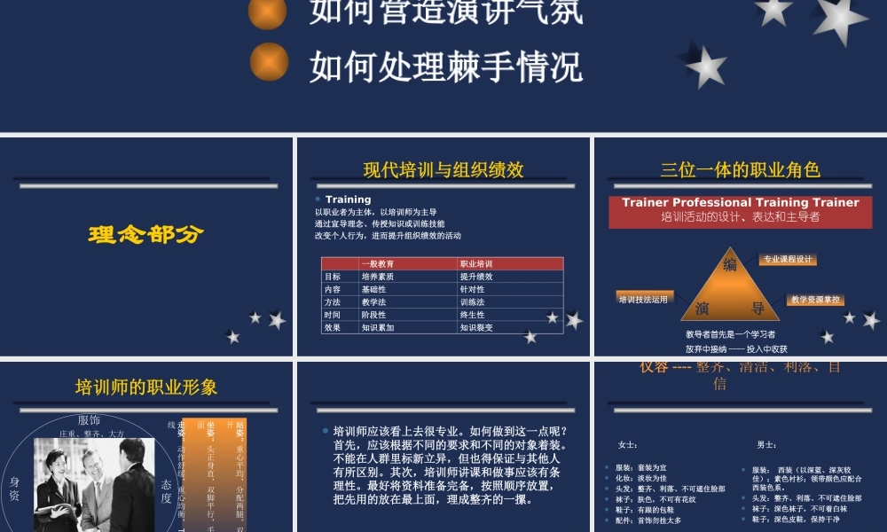 企业内部培训师培训分享资料 (2).ppt