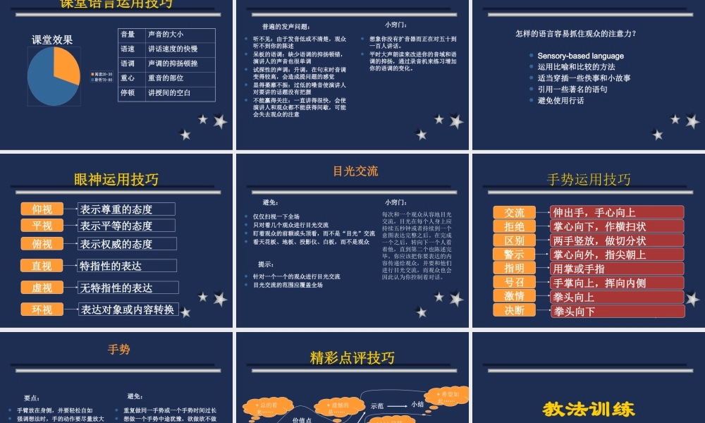 企业内部培训师培训分享资料 (2).ppt