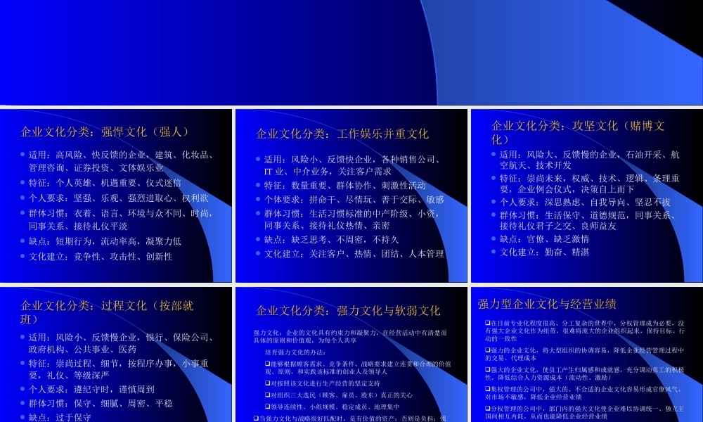 企业文化实施.ppt