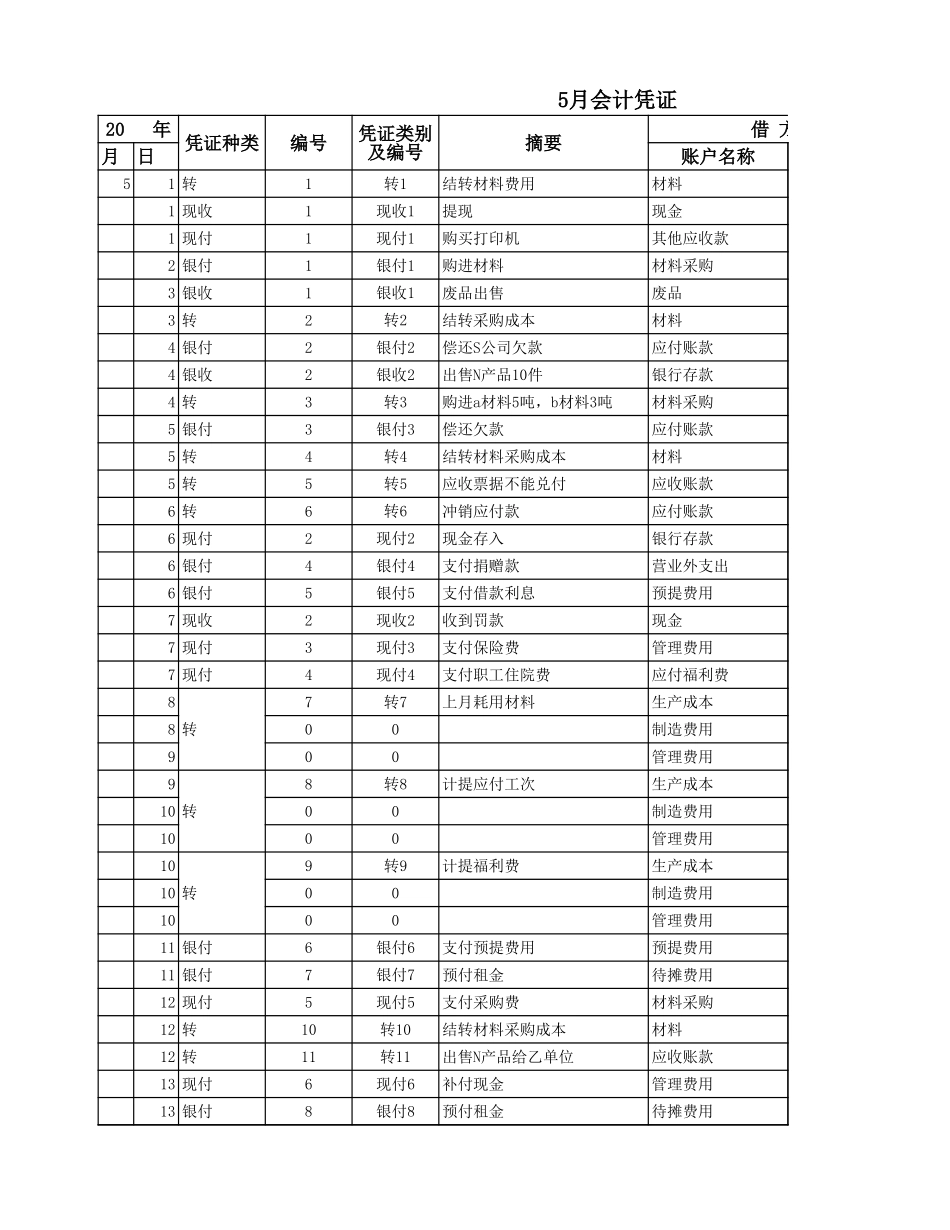 02-【会计财务处理】-01-总分类账 (2).xls_第1页