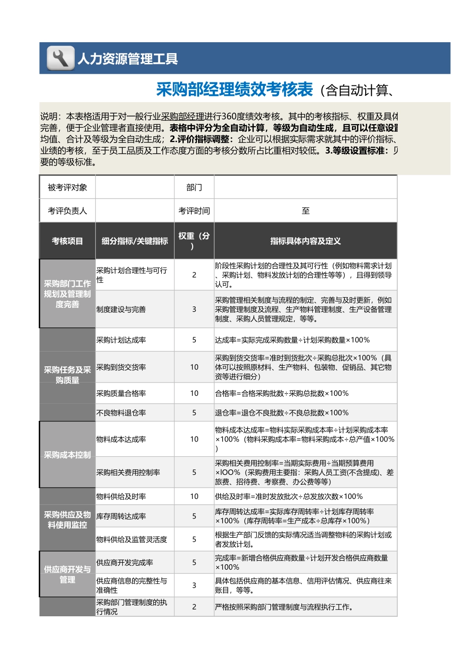 03-1-采购经理绩效考核表（含自动计算、等级评价） (2).xlsx_第1页