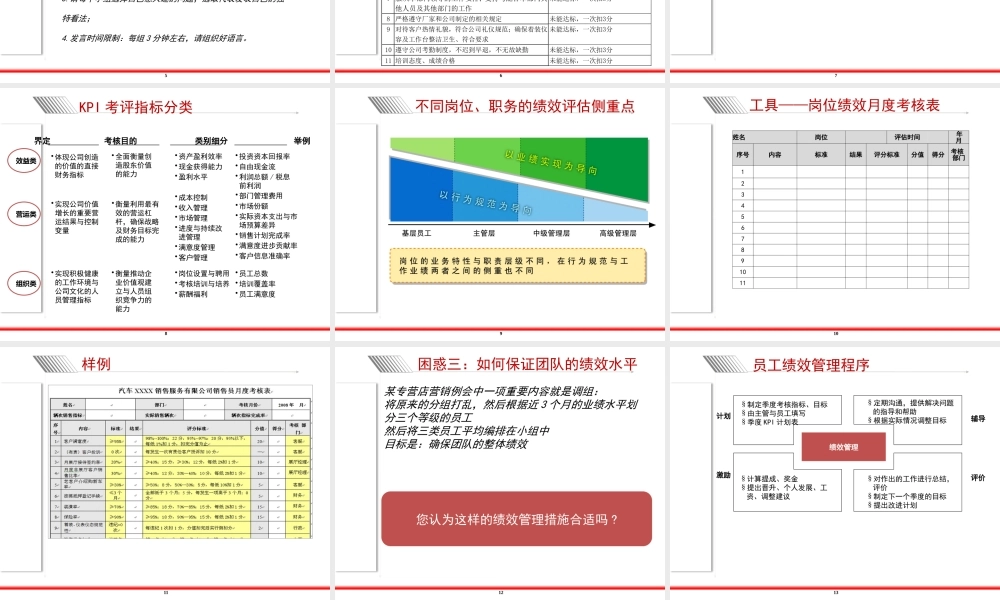 汽车经销商绩效考核实用技巧.pptx