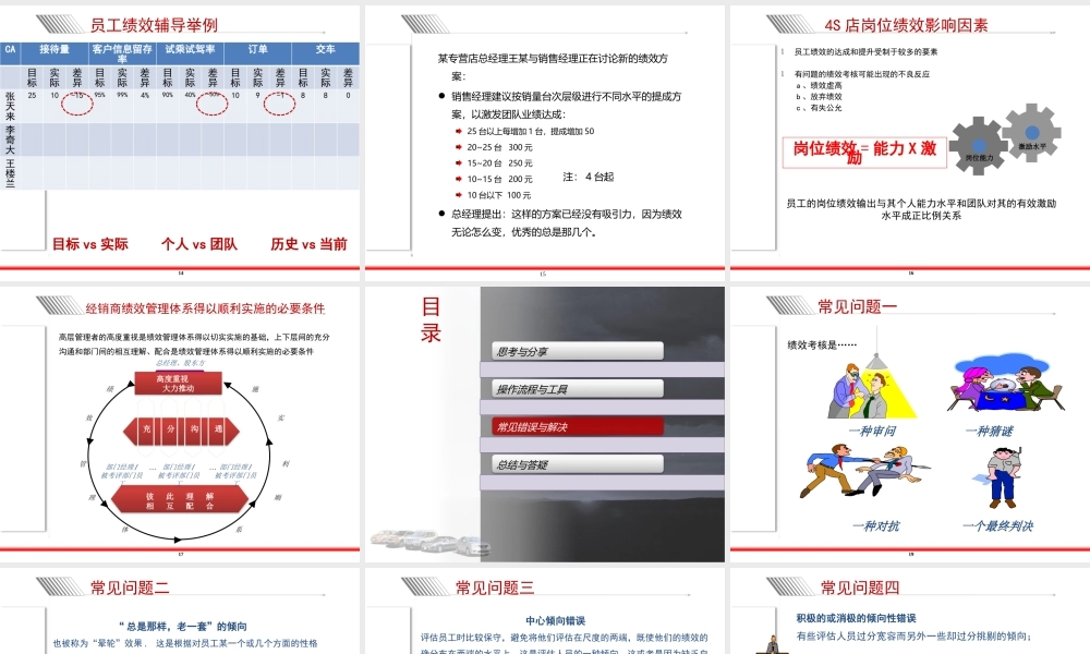 汽车经销商绩效考核实用技巧.pptx
