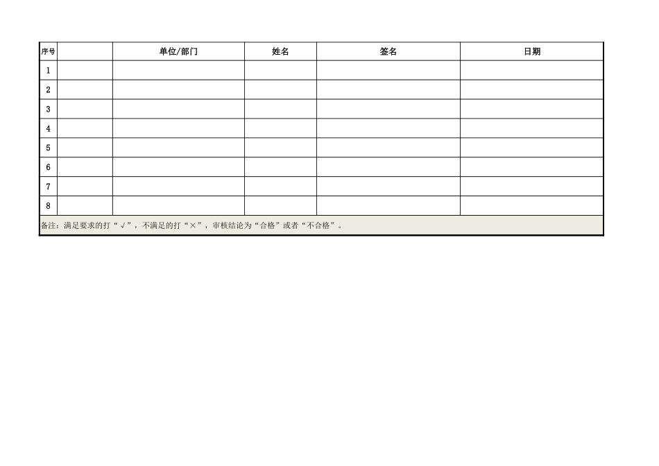 2 资格后审表.xlsx_第2页