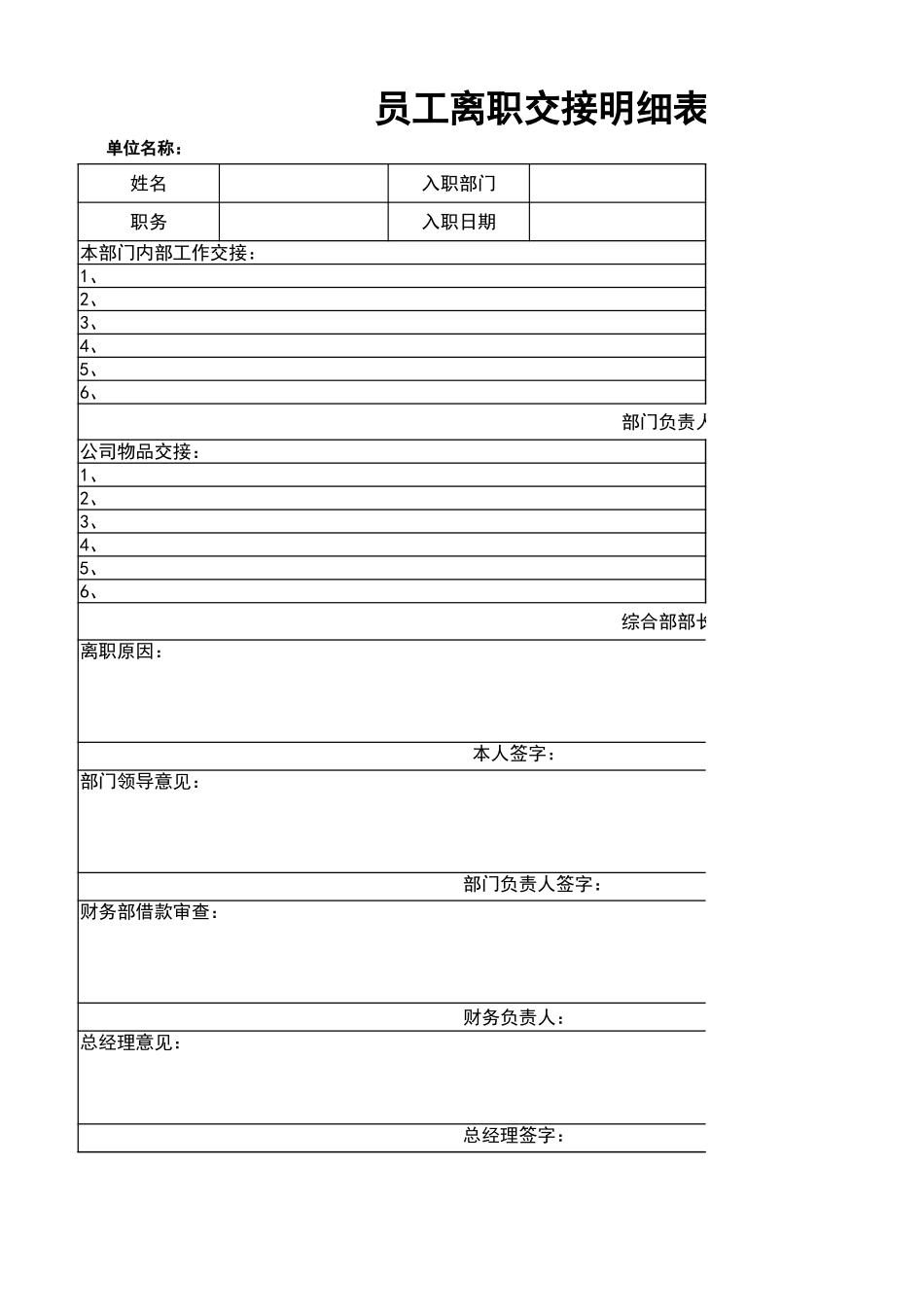 03-员工离职交接明细表.xlsx_第1页