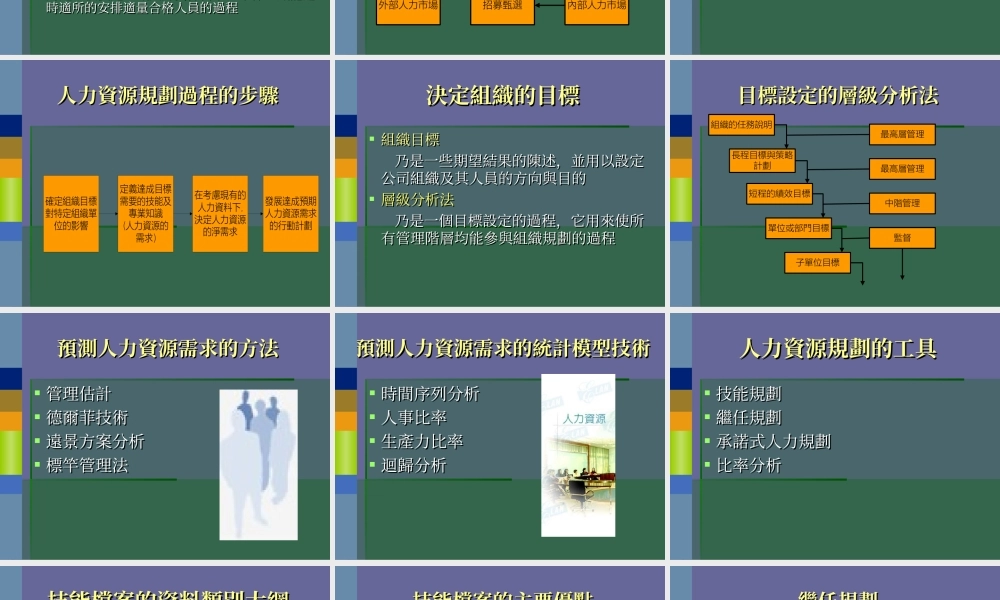 人才招募陪甄啉.ppt