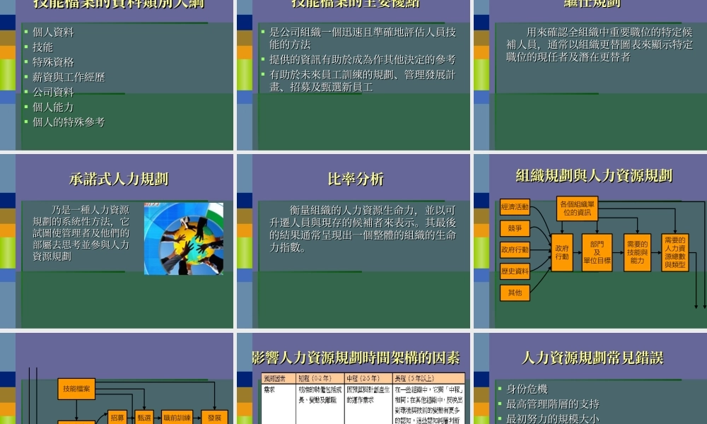 人才招募陪甄啉.ppt