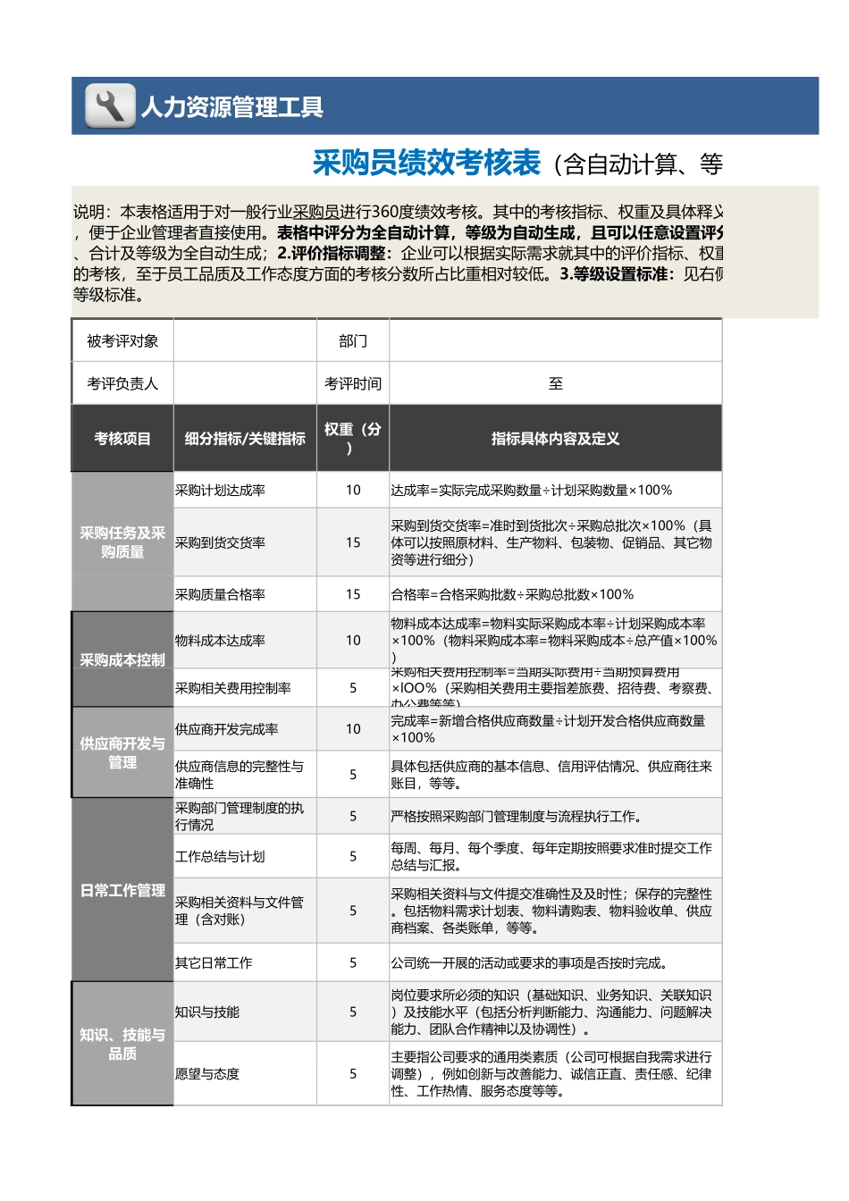 03-3-采购员绩效考核表（含自动计算、等级评价、任意设置） (2).xlsx_第1页