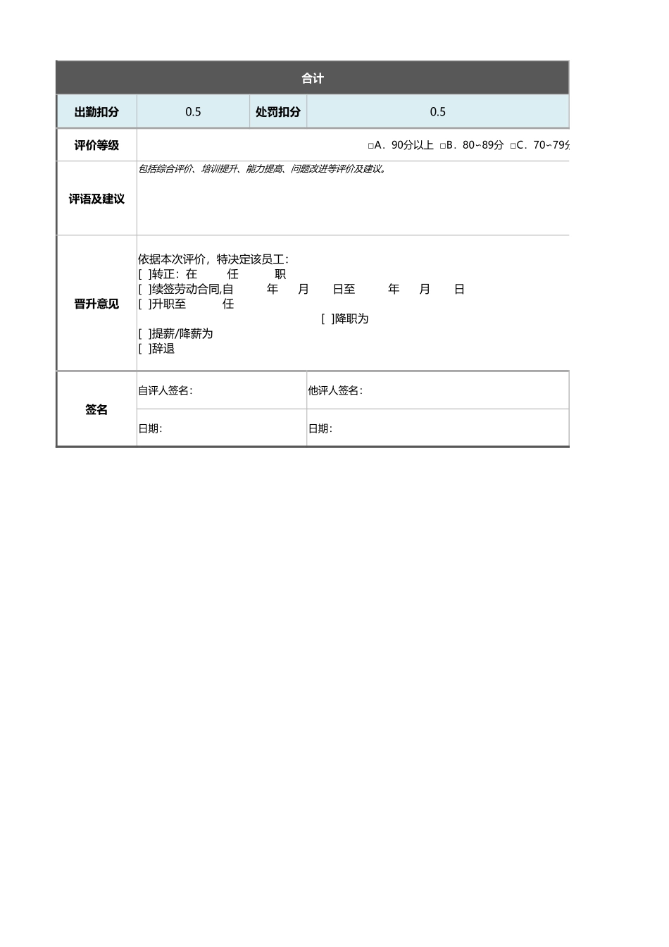 03-3-采购员绩效考核表（含自动计算、等级评价、任意设置） (2).xlsx_第2页