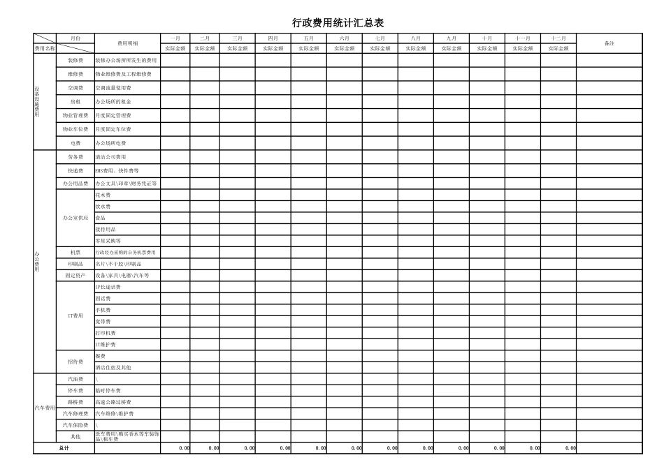 03-行政费用统计汇总表.xlsx_第1页