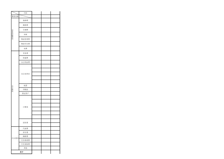03-行政费用统计汇总表.xlsx_第3页