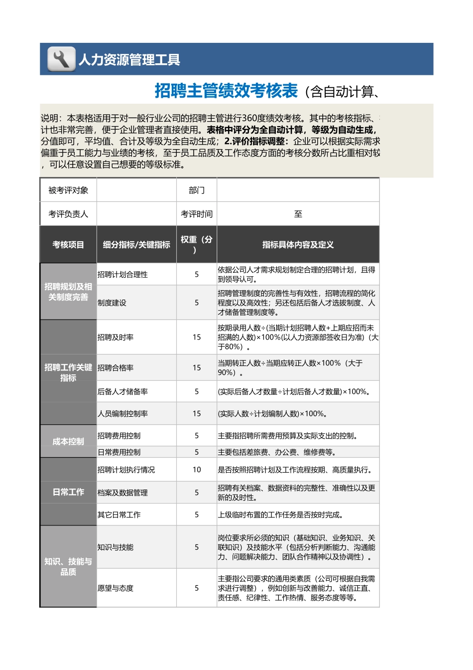 04-6-招聘主管绩效考核表（自动计算、等级评价） (2).xlsx_第1页
