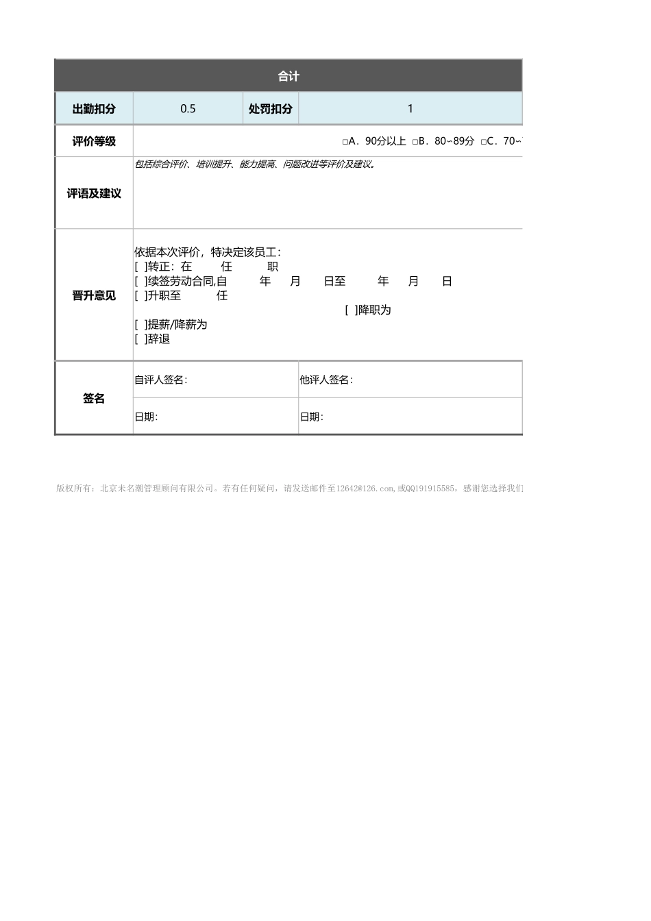 04-6-招聘主管绩效考核表（自动计算、等级评价） (2).xlsx_第2页
