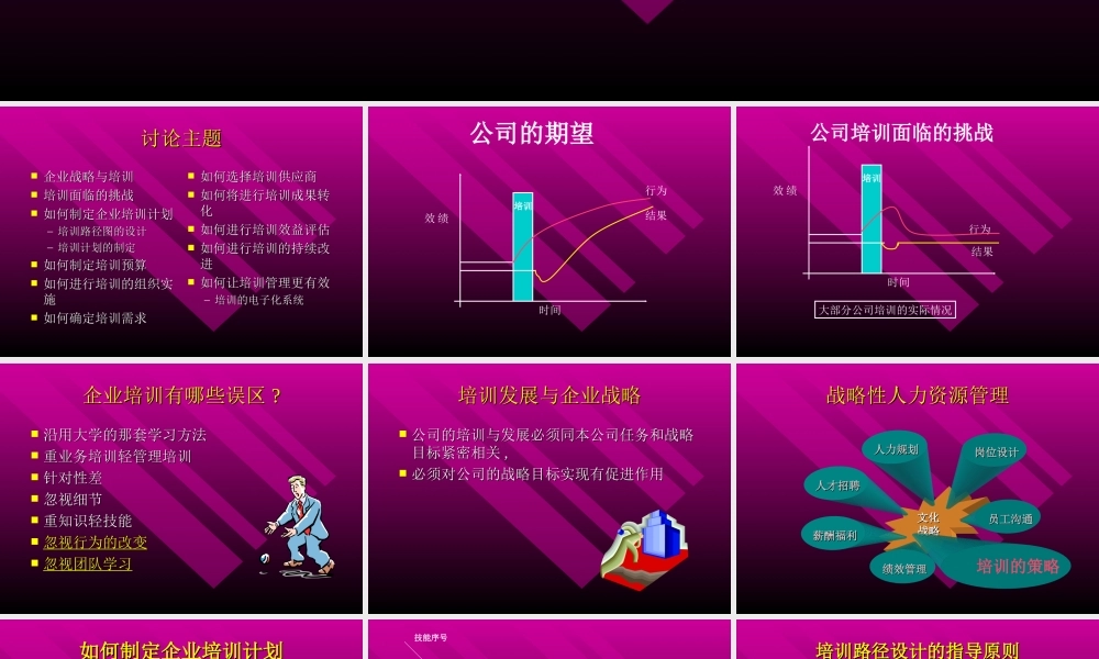 如何创建企业的培训体系 (2).PPT