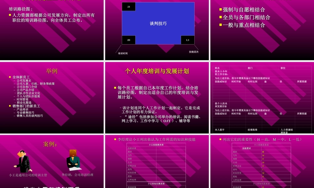 如何创建企业的培训体系 (2).PPT