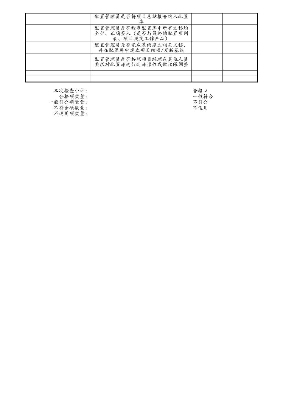 04-项目编号+项目名称项目结项 (2).xls_第2页