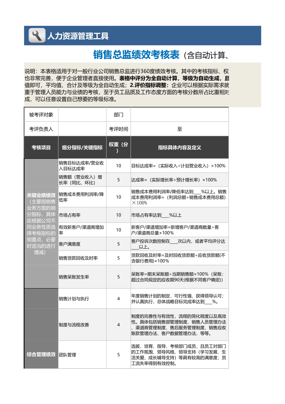 05-2-销售总监绩效考核表（自动计算、等级评价） (2).xlsx_第1页