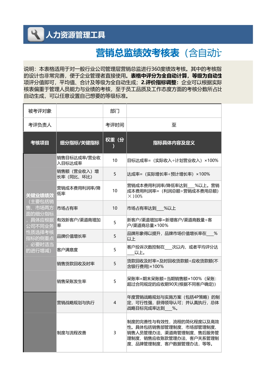 05-1-营销总监绩效考核表（含自动计算、自动等级评价） (2).xlsx_第1页