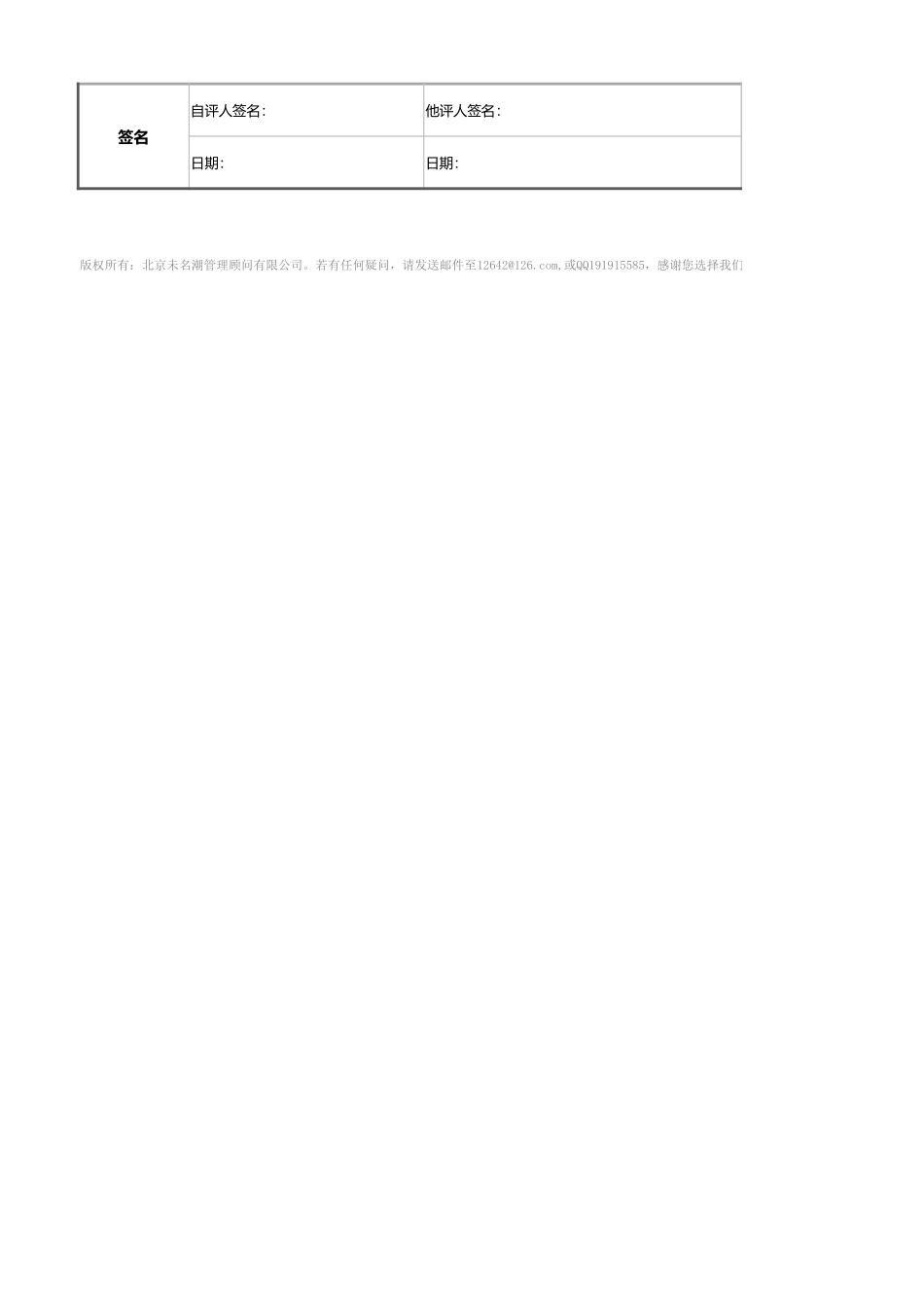 05-1-营销总监绩效考核表（含自动计算、自动等级评价） (2).xlsx_第3页