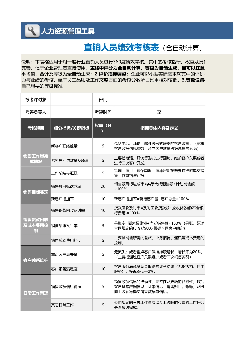 05-6-直销人员绩效考核表（自动计算、等级评价） (2).xlsx_第1页