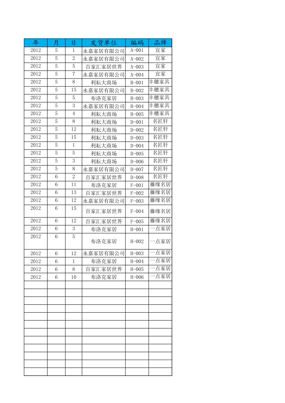 05-【应收账款管理】-01-应收账款月报表 (2).xlsx_第1页