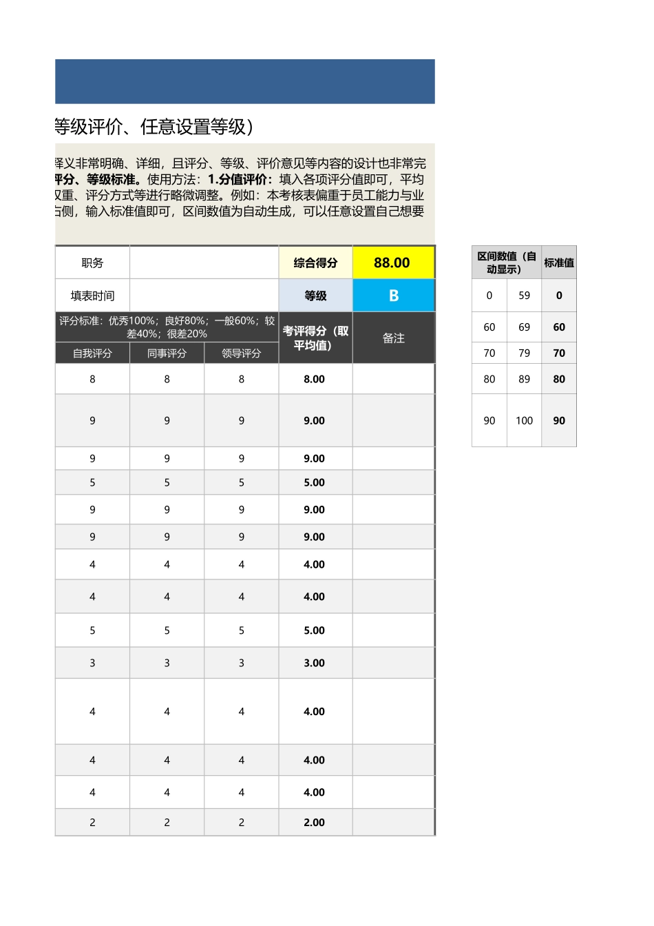 05-采购主管绩效考核表（含自动计算、等级评价）1.xlsx_第3页