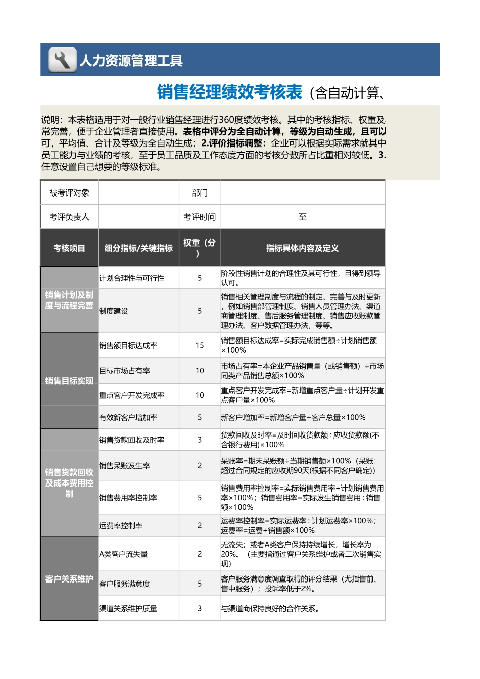 05-3-销售经理绩效考核表（自动计算、等级评价、任意设置） (2).xlsx_第1页