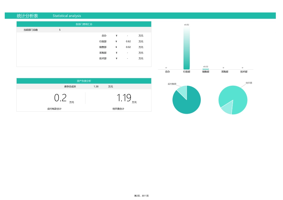 06-办公用品管理系统.xlsx_第2页