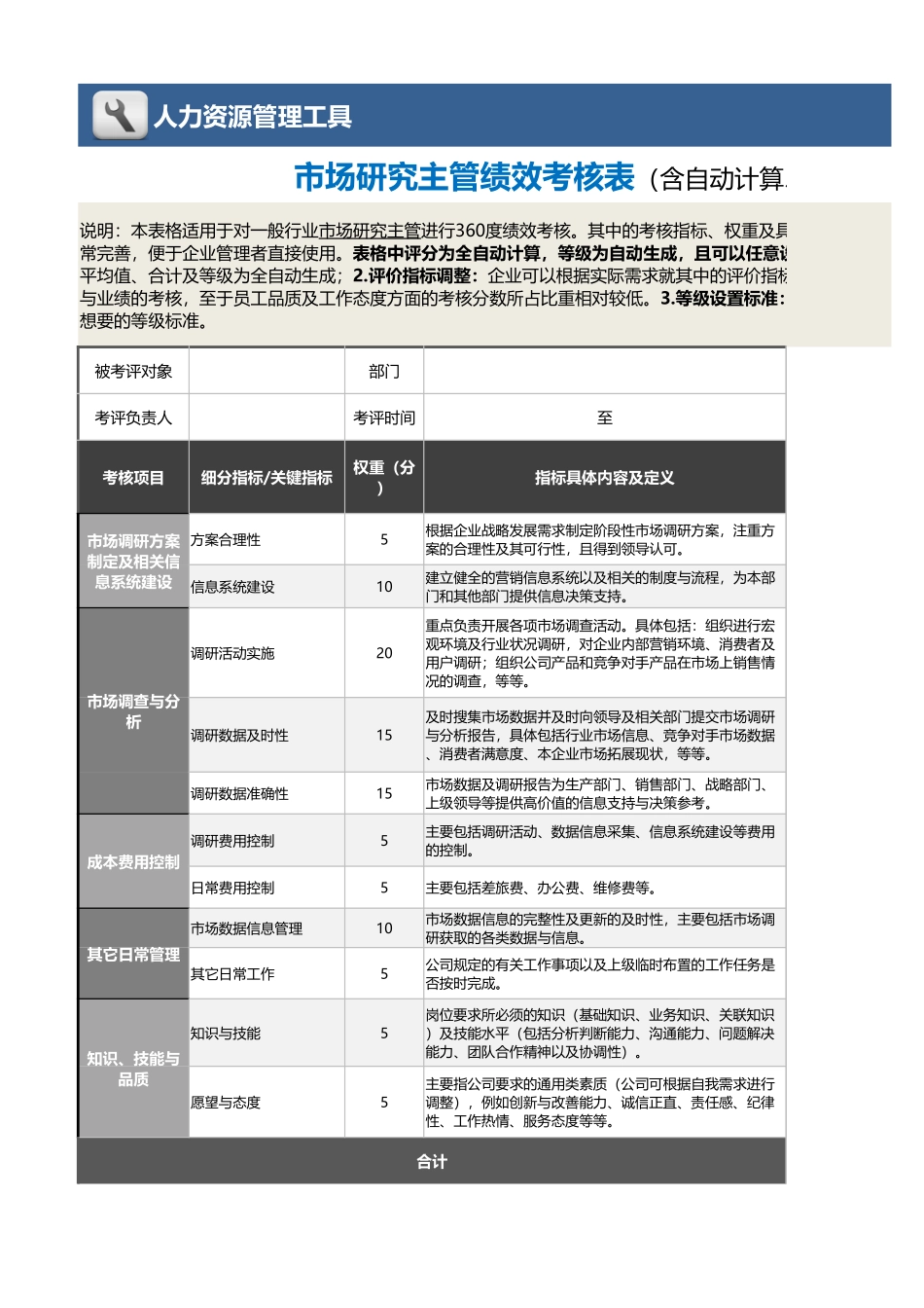 06-5-市场研究主管绩效考核表（含自动计算、等级评价） (2).xlsx_第1页