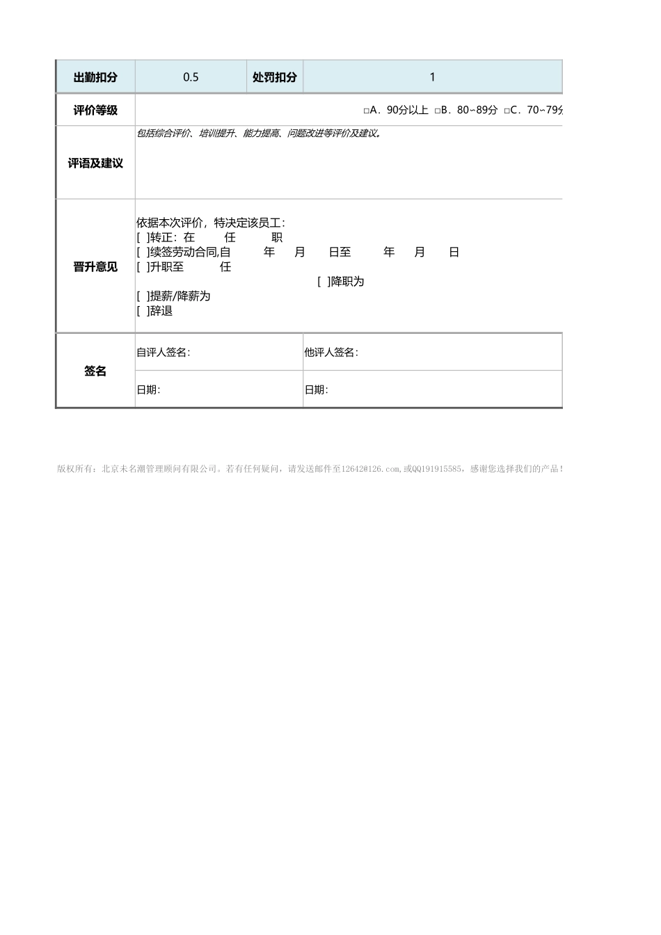 06-5-市场研究主管绩效考核表（含自动计算、等级评价） (2).xlsx_第2页