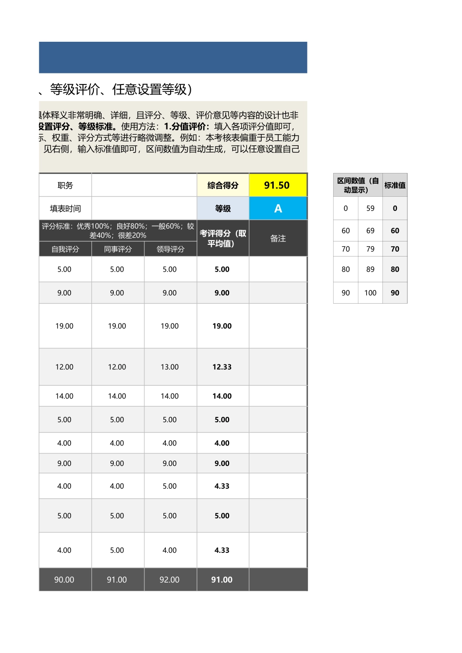 06-5-市场研究主管绩效考核表（含自动计算、等级评价） (2).xlsx_第3页