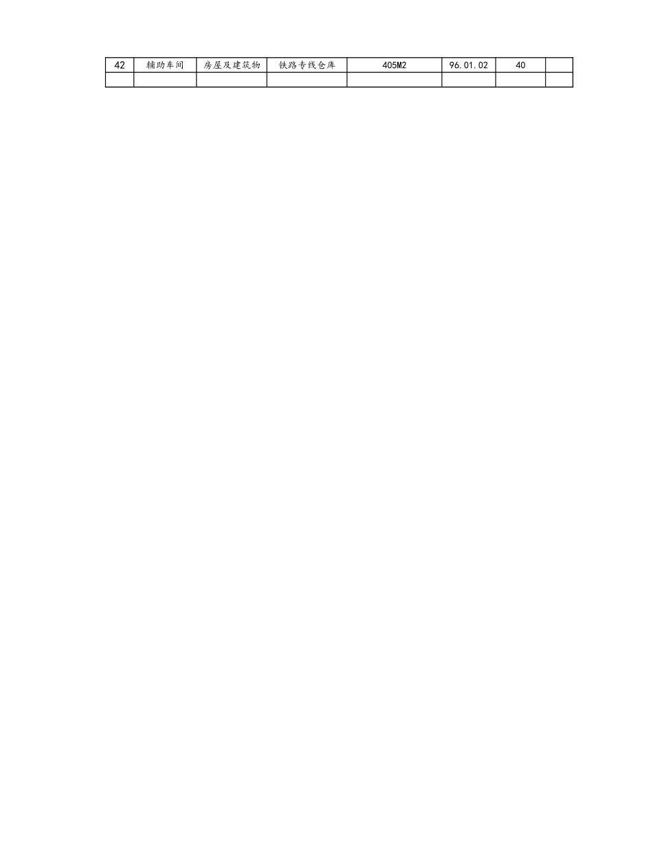 08-【固定资产管理】-07-固定资产改造、大修审批表 (2).xlsx_第2页