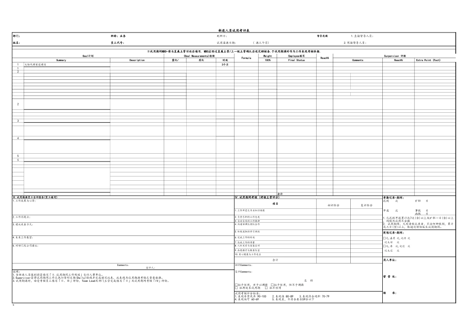 07-【标准制度】新进人员试用期MBO考评表.xls_第1页