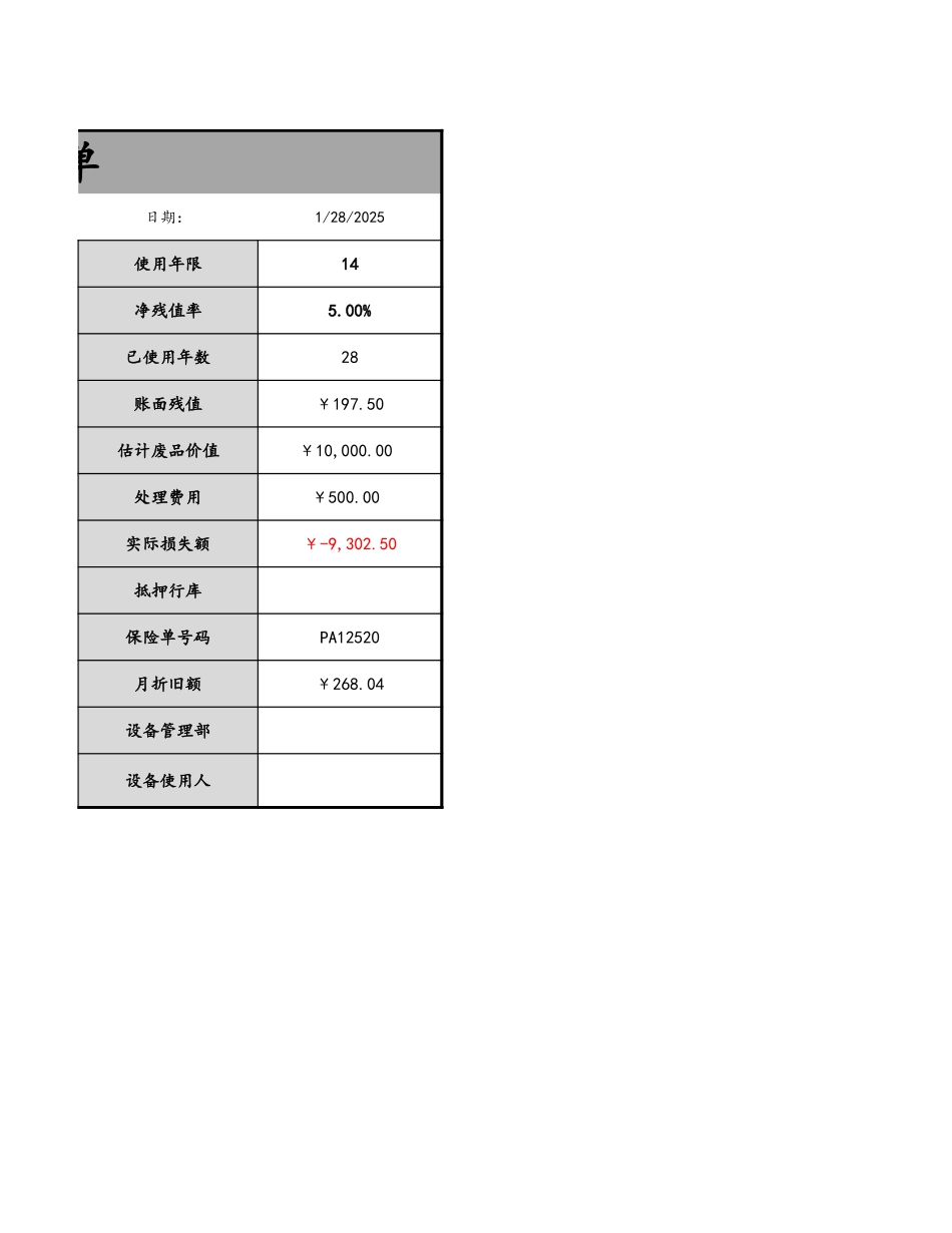 08-【固定资产管理】-04-固定资产减损单 (2).xlsx_第2页