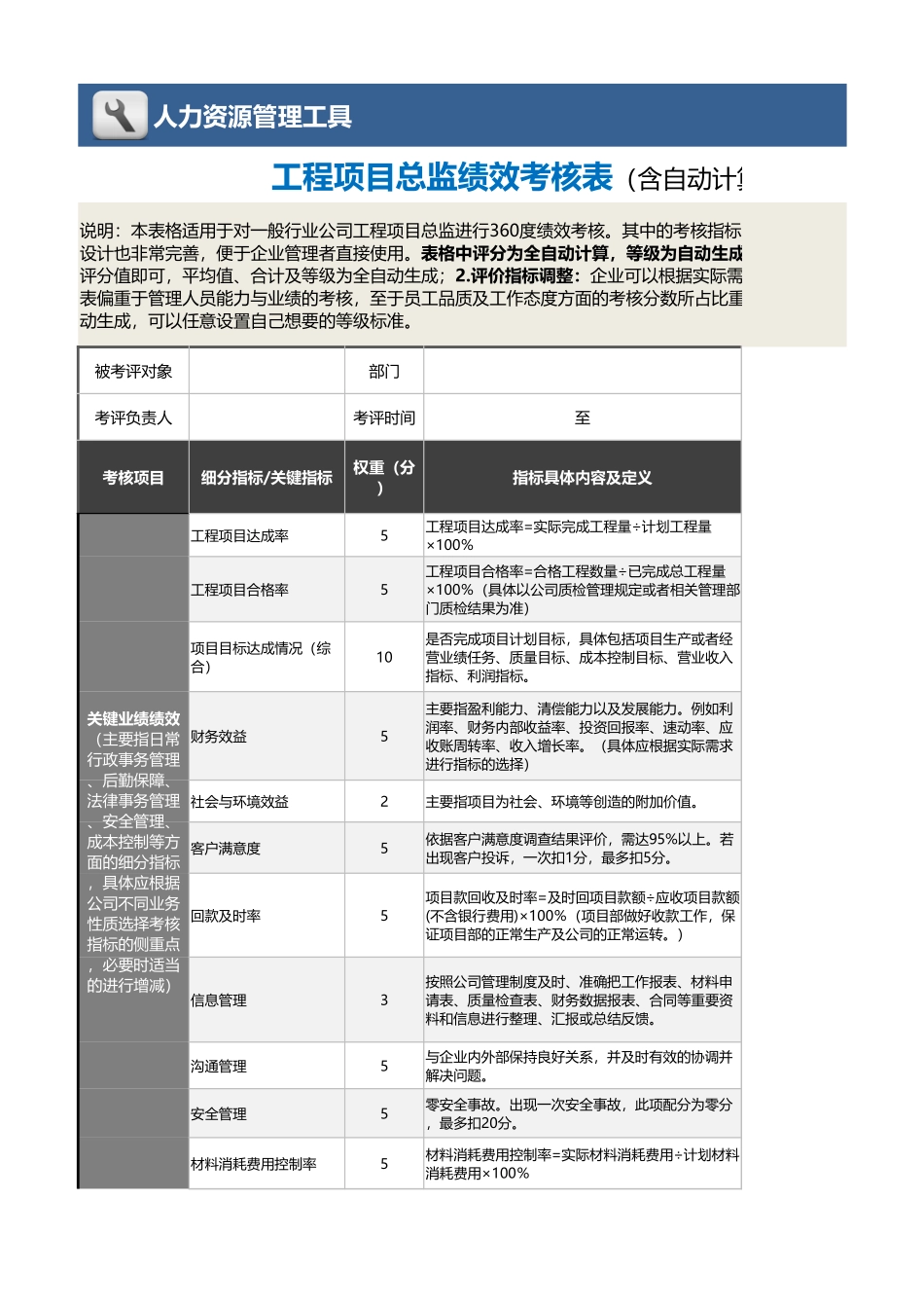 08-1-工程项目总监绩效考核表（含自动计算、等级评价） (2).xlsx_第1页