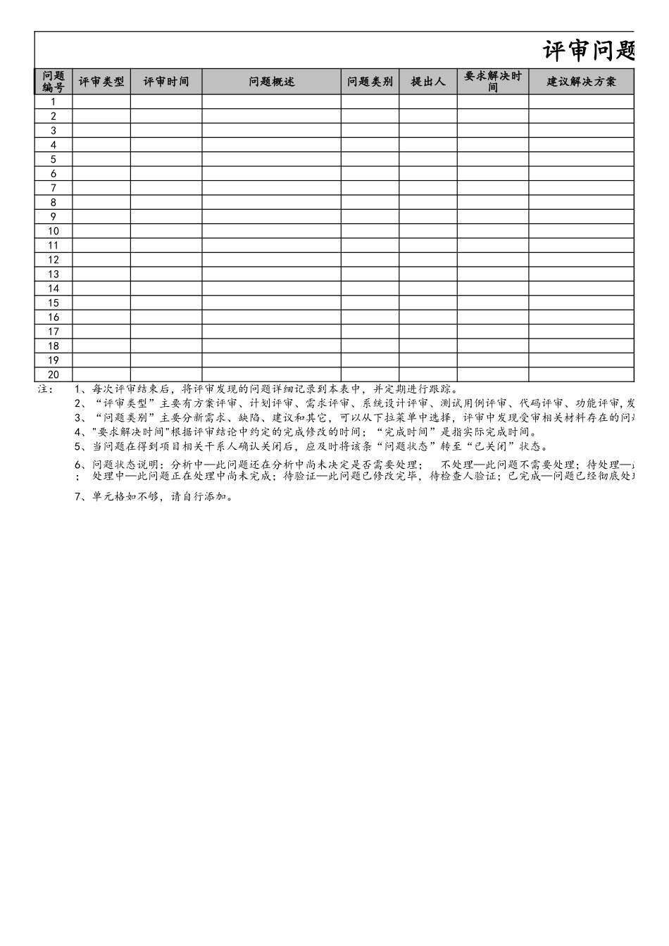 09-项目编号+项目名称评审问题跟踪表 (2).xls_第2页