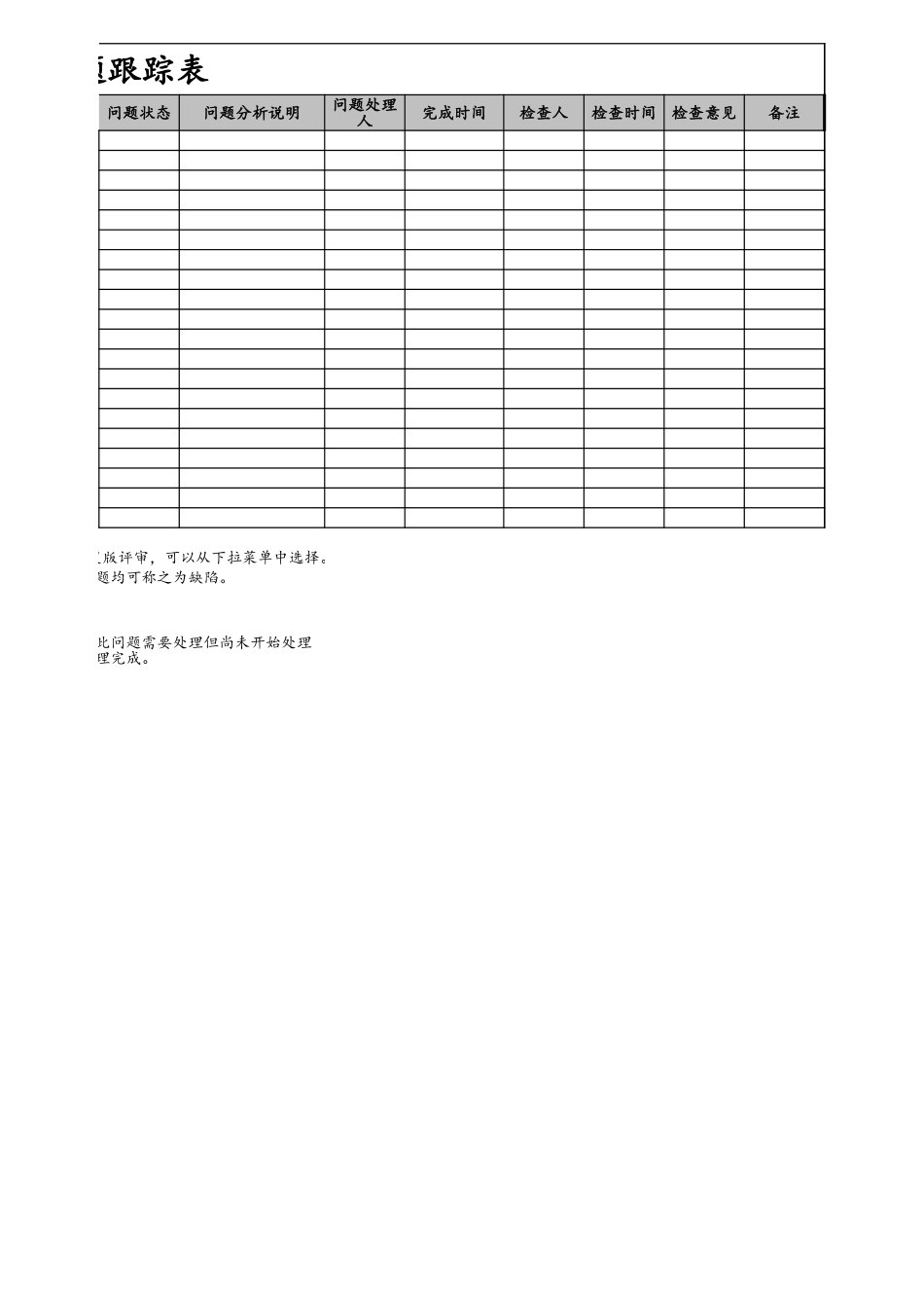 09-项目编号+项目名称评审问题跟踪表 (2).xls_第3页