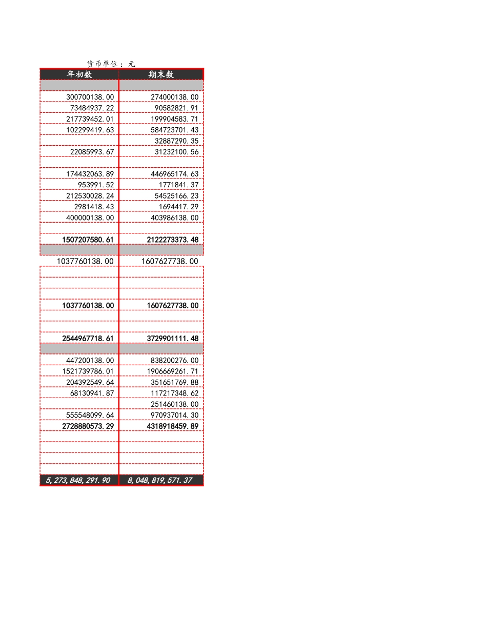 10-【财务分析】-04-利润表比率分析 (2).xlsx_第3页