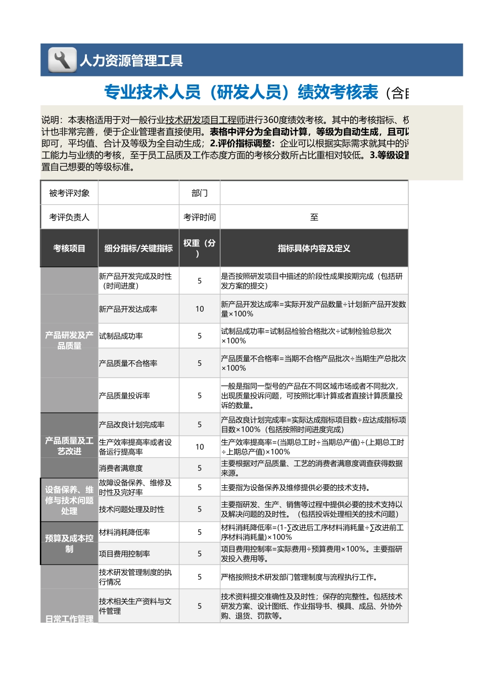 09-6-专业技术人员（研发人员）绩效考核表（自动计算） (2).xlsx_第1页