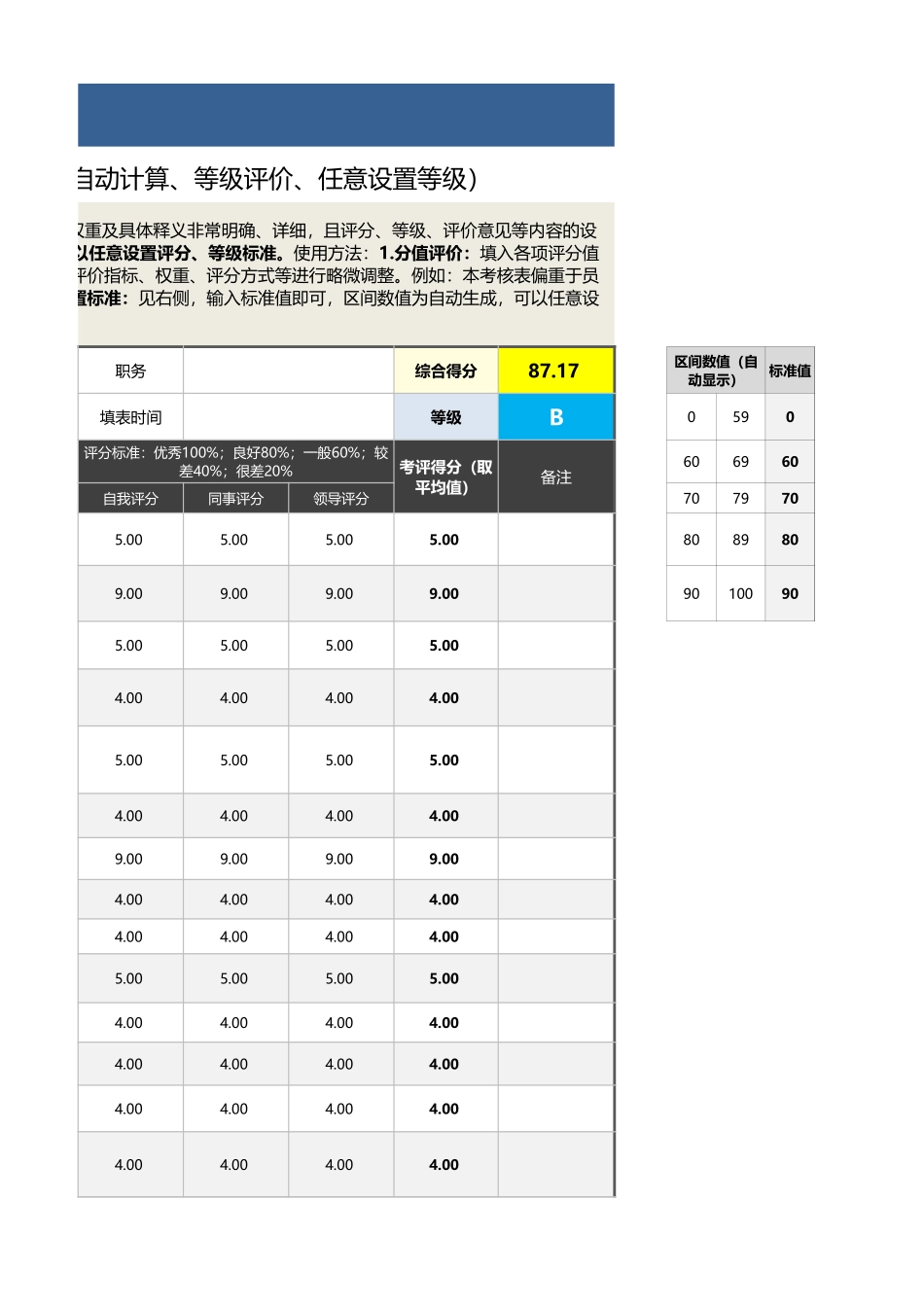 09-6-专业技术人员（研发人员）绩效考核表（自动计算） (2).xlsx_第3页
