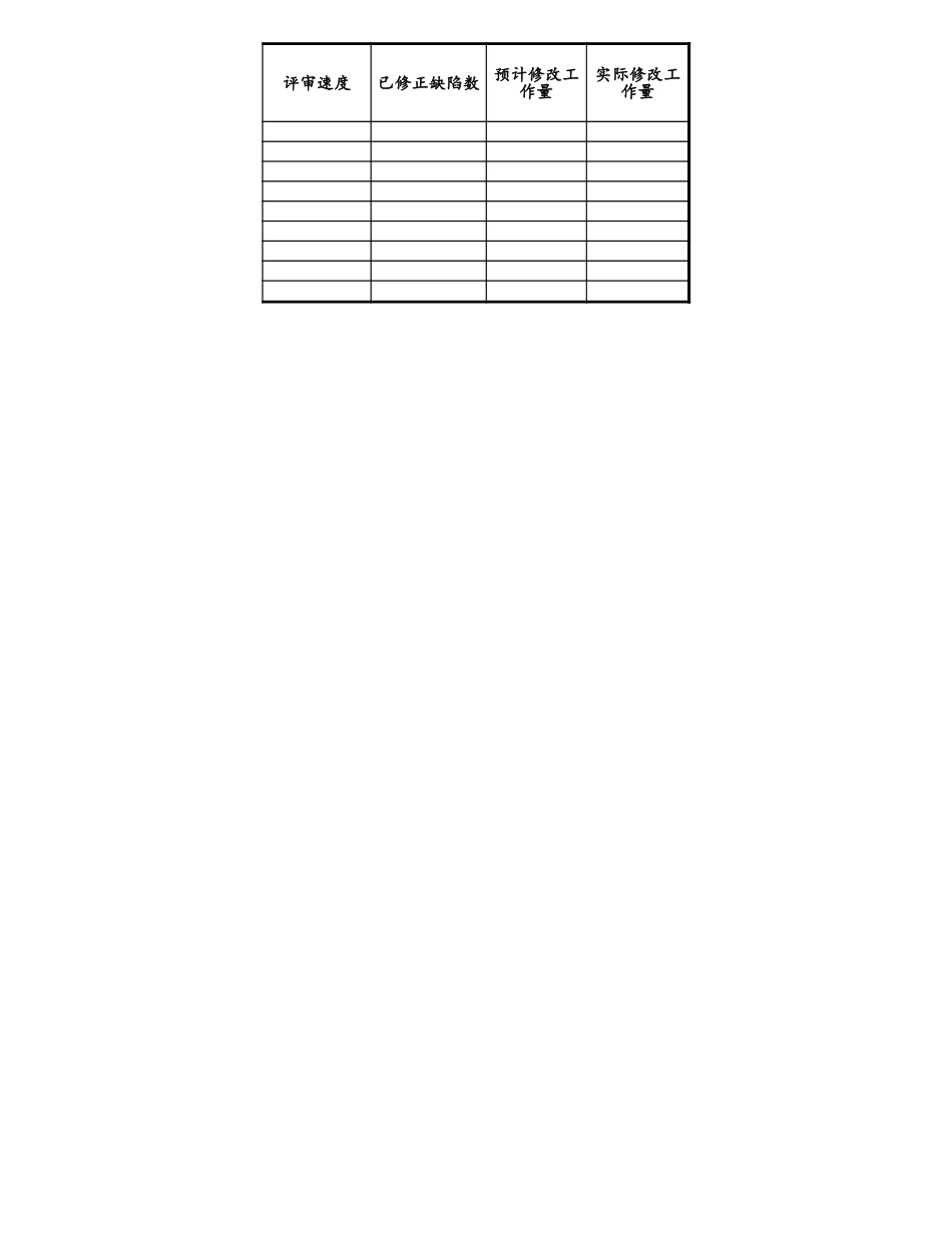 09-项目编号+项目名称评审数据汇总表 (2).xls_第3页
