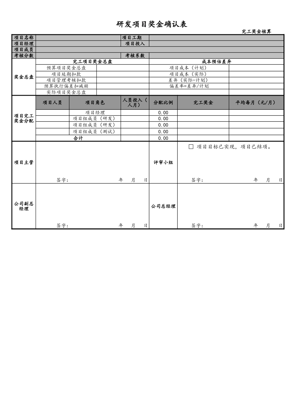 08-项目奖金确认表 (2).xls_第1页