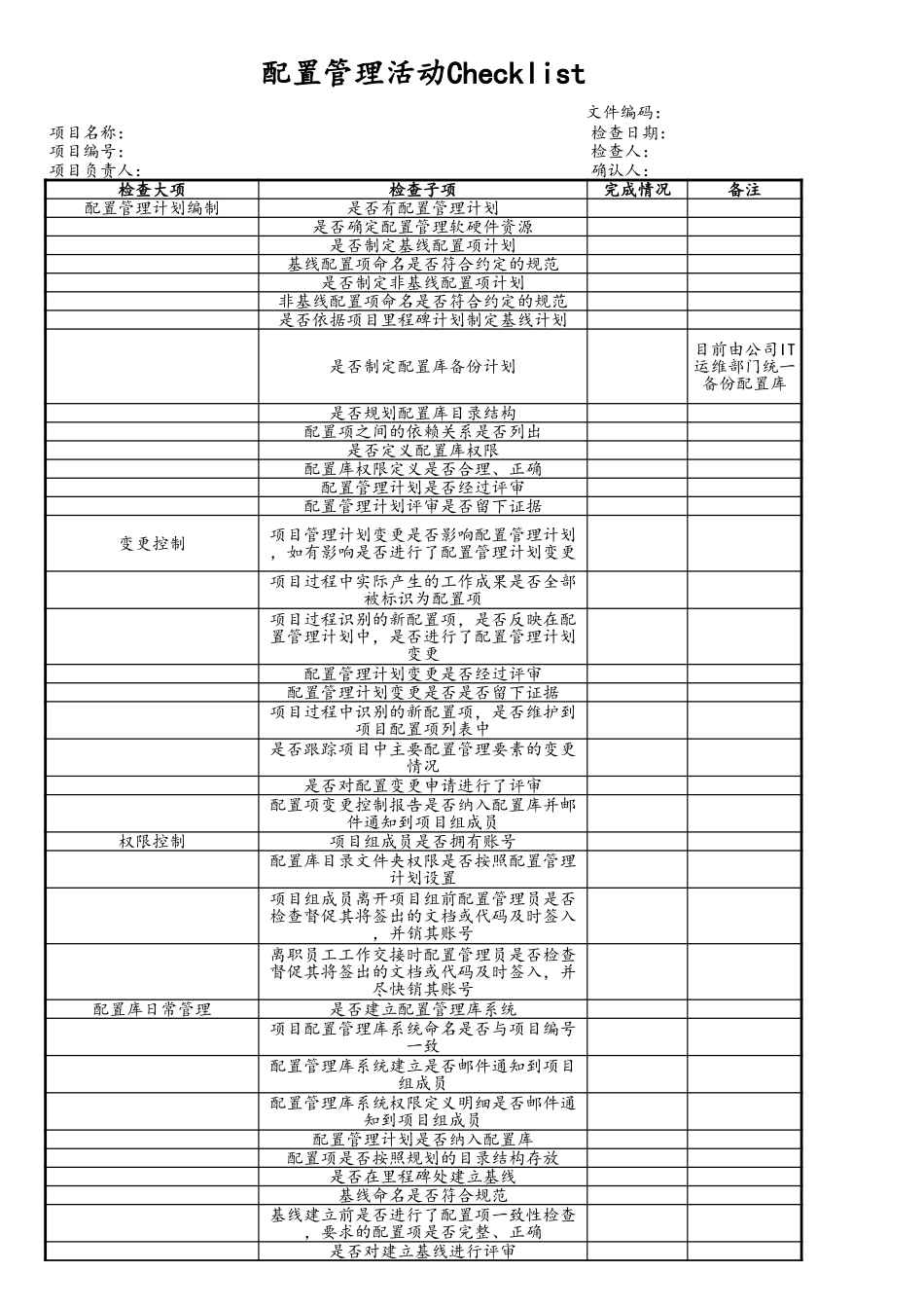 09-项目编号+项目名称配置管理活动 (2).xls_第1页