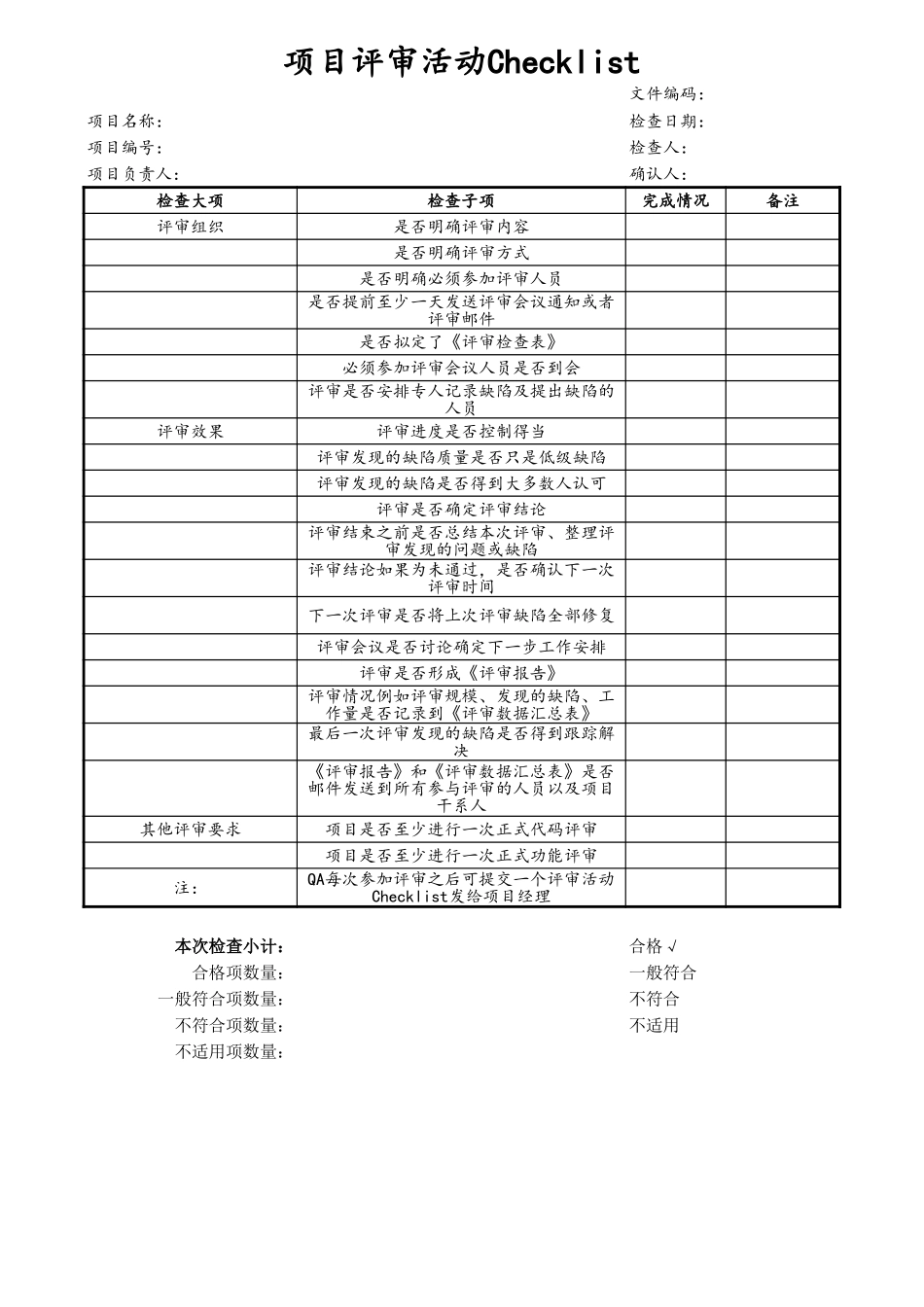 09-项目编号+项目名称项目评审活动 (2).xls_第1页