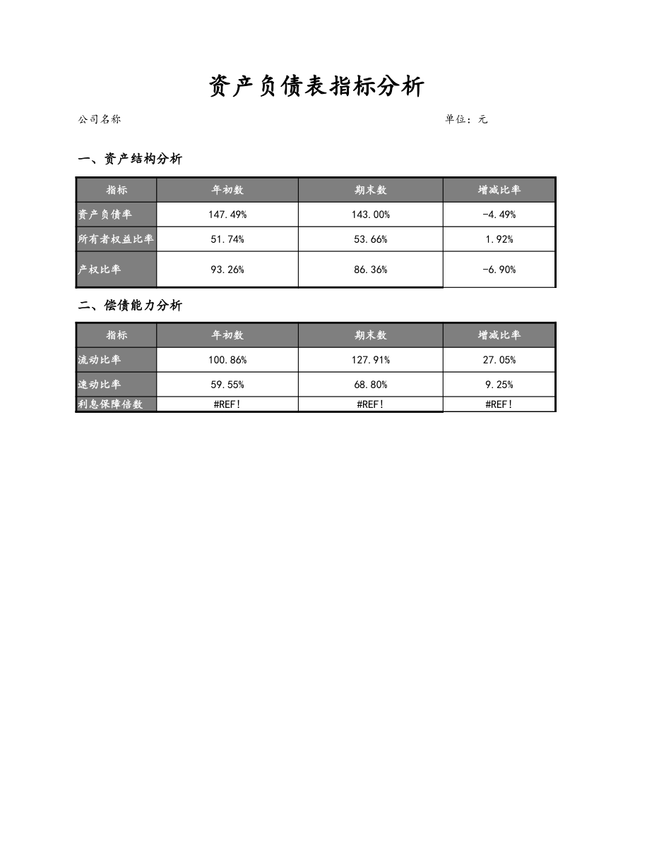10-【财务分析】-03-资产负债表指标分析 (2).xlsx_第3页