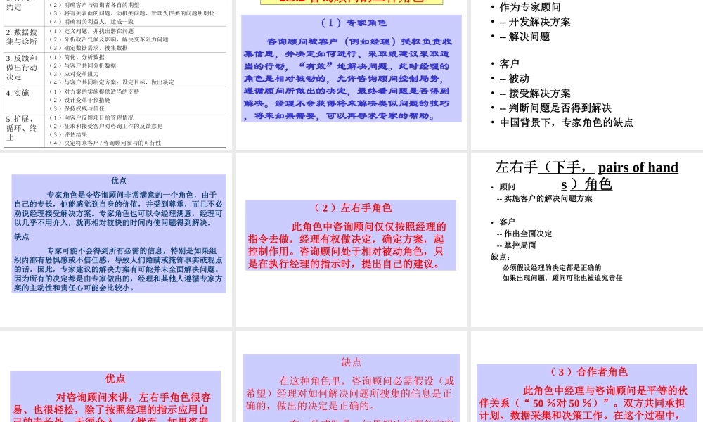 业务合作伙伴.ppt