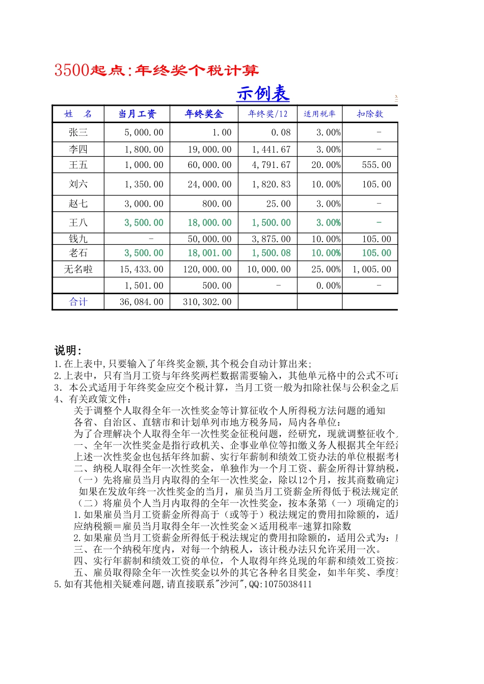 （3500）年终奖个税自动计算表 (2).xls_第1页