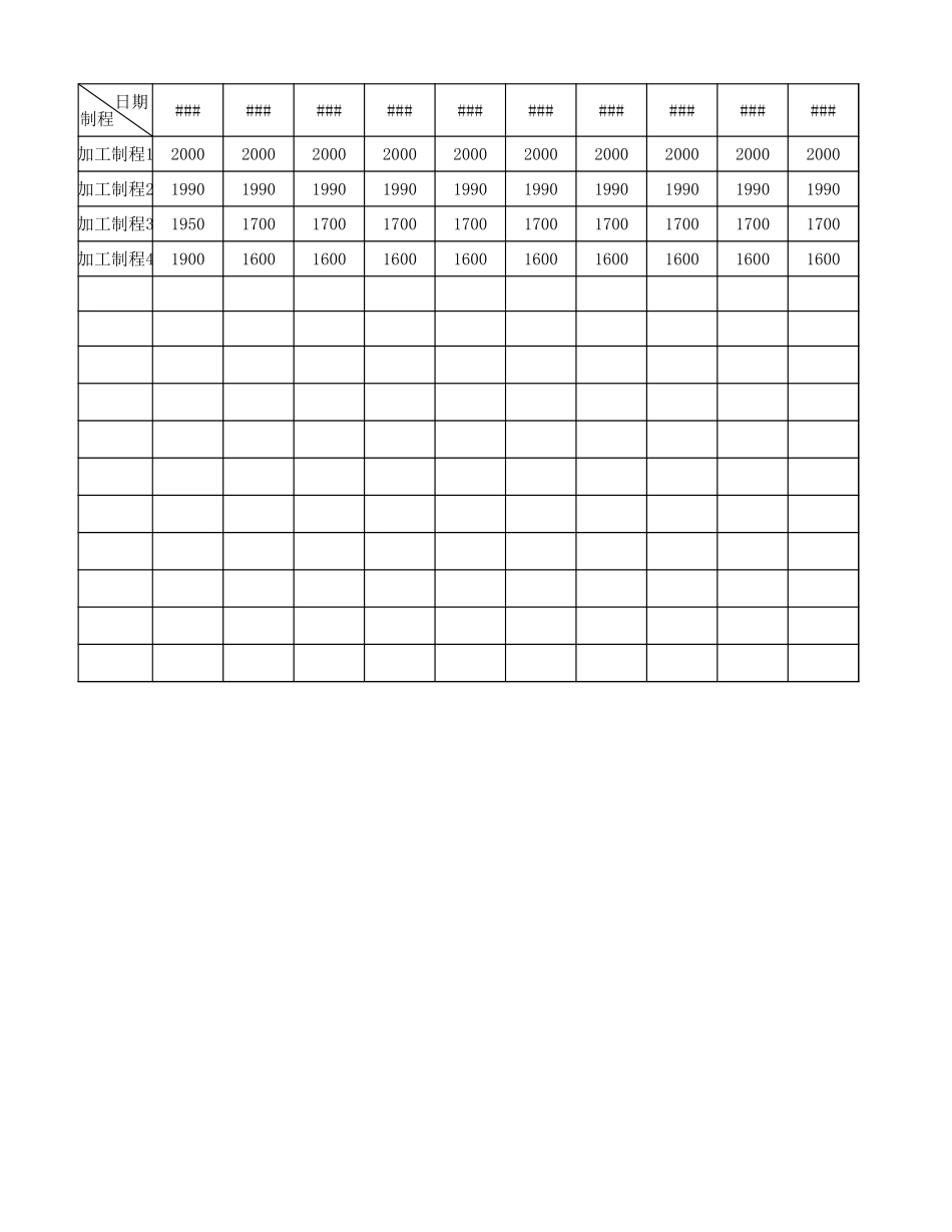 9 生产管理系统.xlsx_第3页