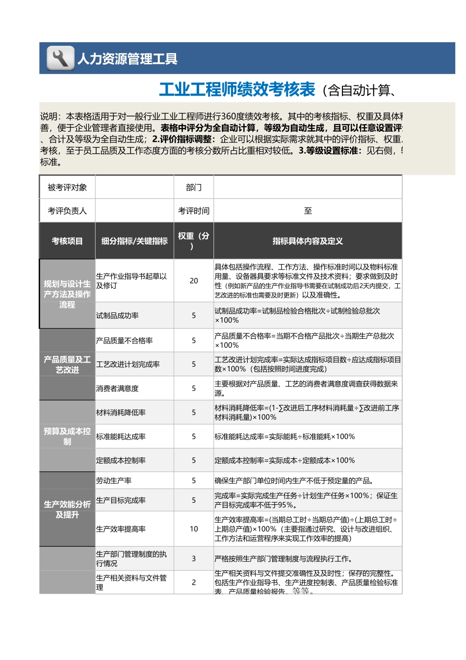 10-10-工业工程师绩效考核表（含自动计算、等级评价） (2).xlsx_第1页